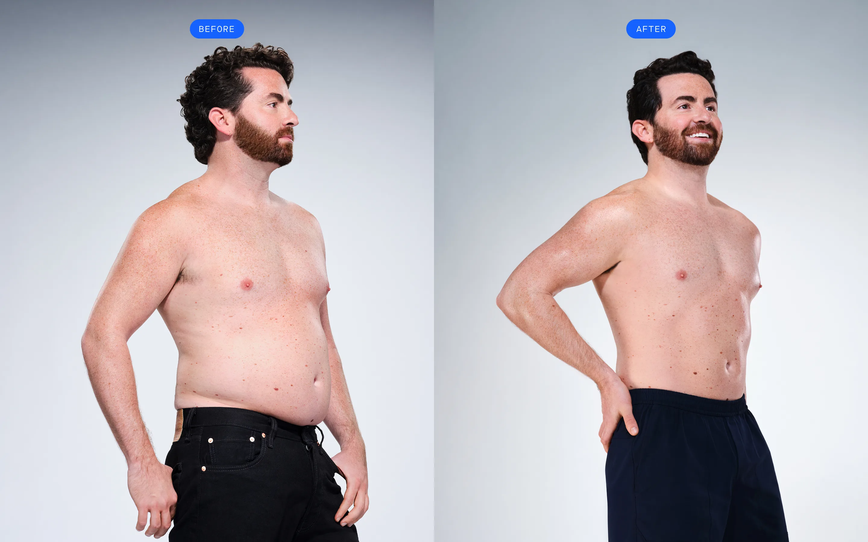 Real Results, Real Confidence